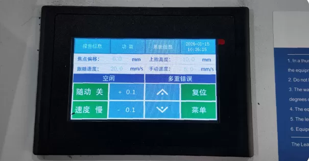 Ruida Control System